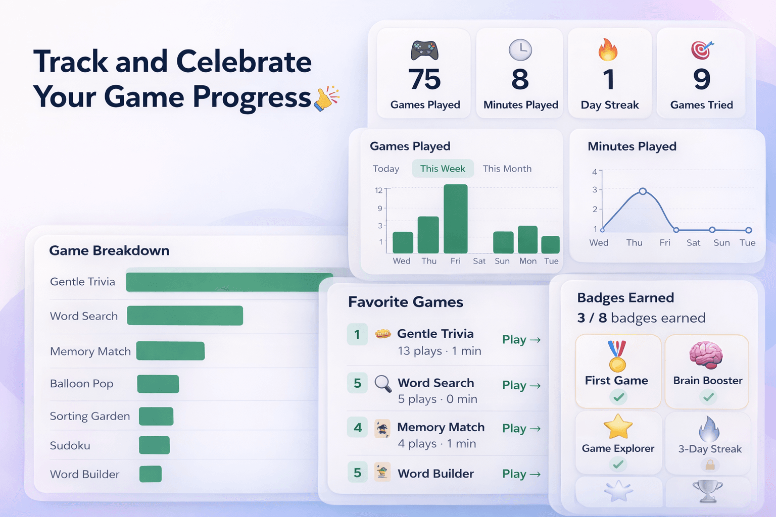 BrainFunHub account dashboard showing game statistics, progress charts, badges earned, and favorite games